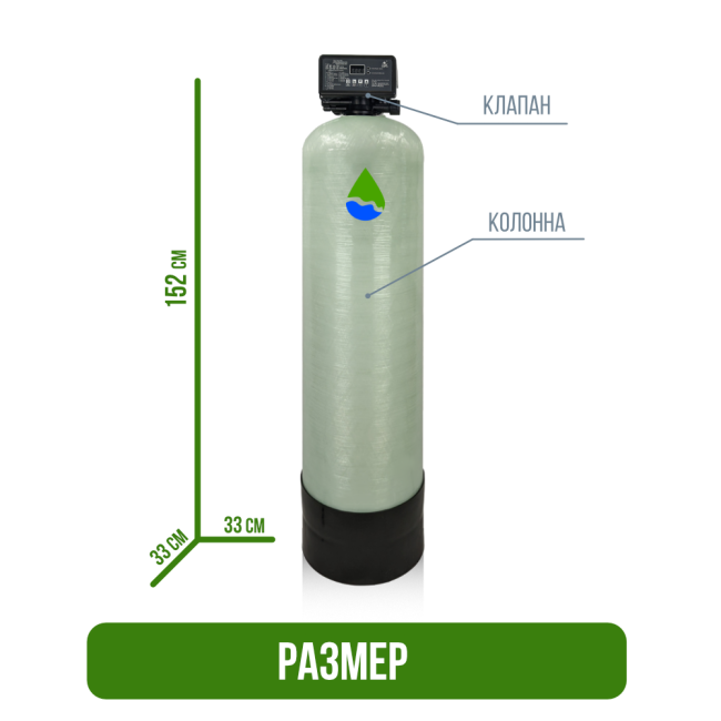 Размер фильтра обезжелезивания, сорбции воды Runxin 1252/F71Q1 Размер фильтра обезжелезивания, сорбции воды Runxin 1252/F71Q1