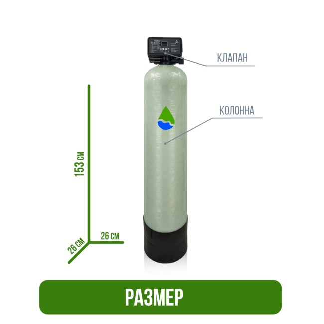Размер фильтра обезжелезивания, сорбции воды Runxin 1054/F71Q1 Размер фильтра обезжелезивания, сорбции воды Runxin 1054/F71Q1