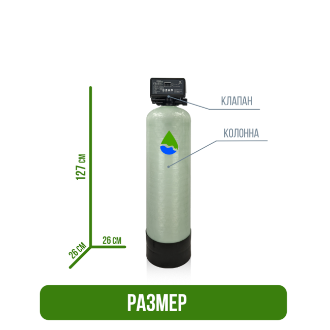 Размер фильтра обезжелезивания, сорбции воды Runxin 1044/F71Q1 Размер фильтра обезжелезивания, сорбции воды Runxin 1044/F71Q1