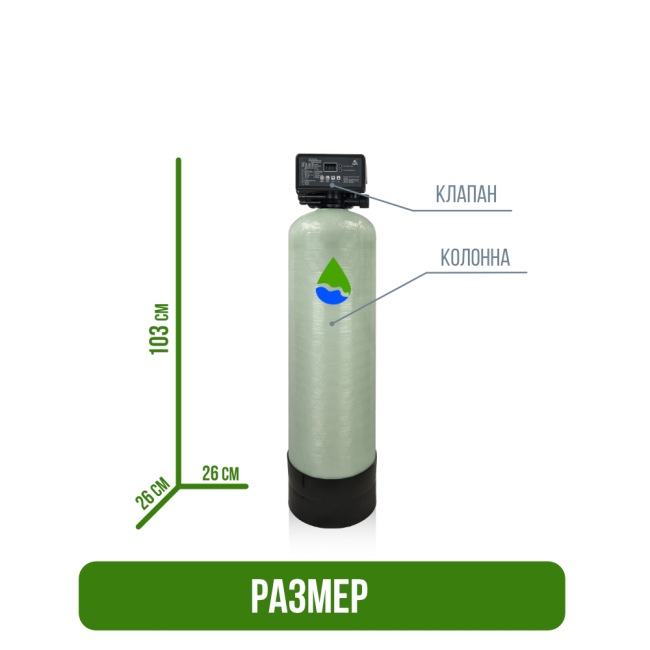 Размер фильтра обезжелезивания, сорбции воды Runxin 1035/F71Q1 Размер фильтра обезжелезивания, сорбции воды Runxin 1035/F71Q1