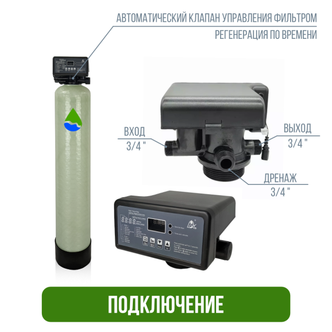 Фильтр обезжелезивания, сорбции воды Runxin 0844/F71Q1 Фильтр обезжелезивания, сорбции воды Runxin 0844/F71Q1