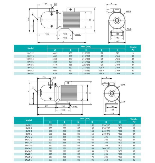 Насос повышения давления SHIMGE BW16-3-3