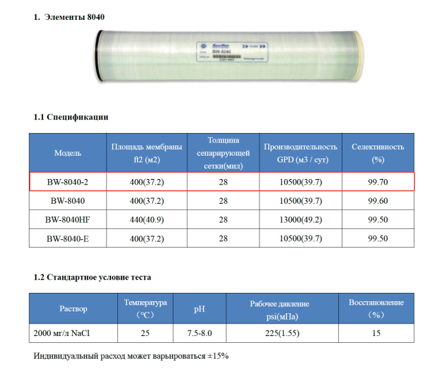 Мембрана обратноосмотическая KeenSen BW 8040 2