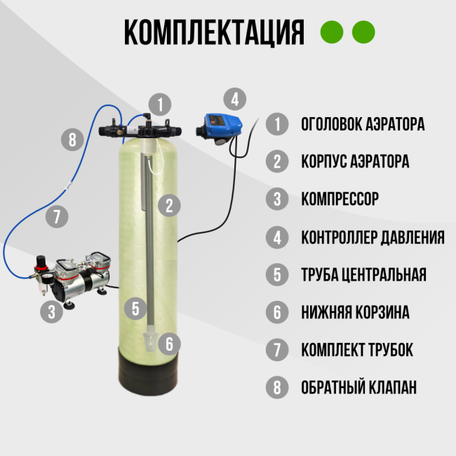 Комплектация для аэрации воды до 2,5 м³/ч., 1354, F107B, AS-19 Комплектация для аэрации воды до 2,5 м³/ч., 1354, F107B, AS-19