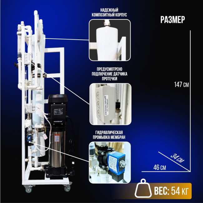 Габаритные размеры системы обратного осмоса NECOZ GOKENIN 250 STRONG PRO