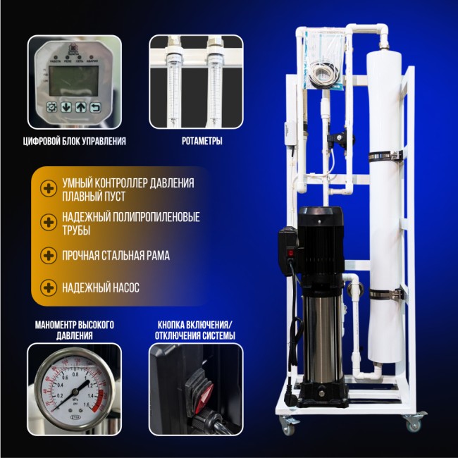 Особенности системы обратного осмоса NECOZ GOKENIN 250 STRONG PRO