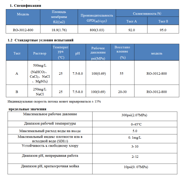 Мембрана обратноосмотическая KeenSen RO-3012-800, 3000 л/сутки