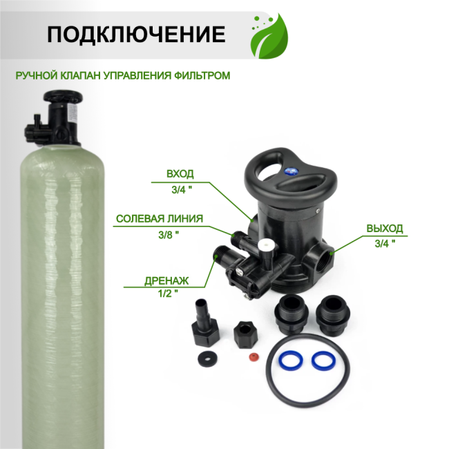 Подключение Runxin 1035 / F64B Подключение Runxin 1035 / F64B