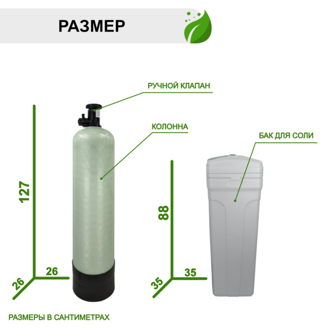 Размер Runxin 1044 / F64B