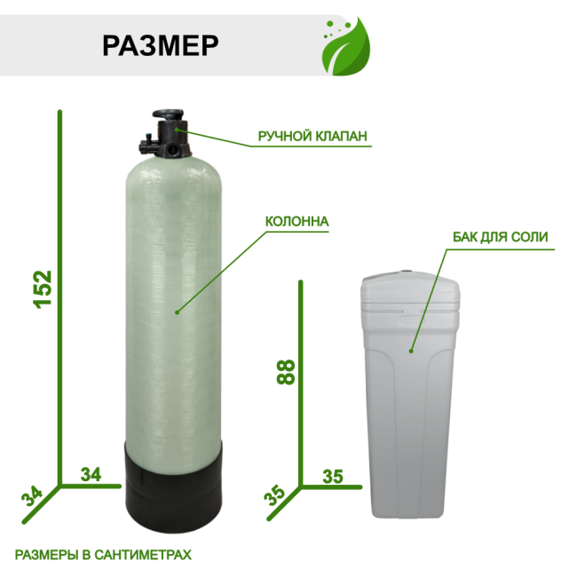 Размер Runxin 1252 / F64A Размер Runxin 1252 / F64A
