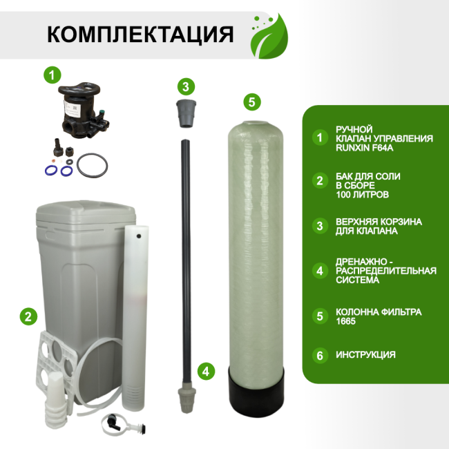 Комплектация Runxin 1665/F64A