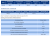 Мембрана обратноосмотическая KeenSen ULP 4021, 3600 л/сутки
