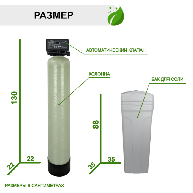 Размер Runxin 0844 / F117Q3