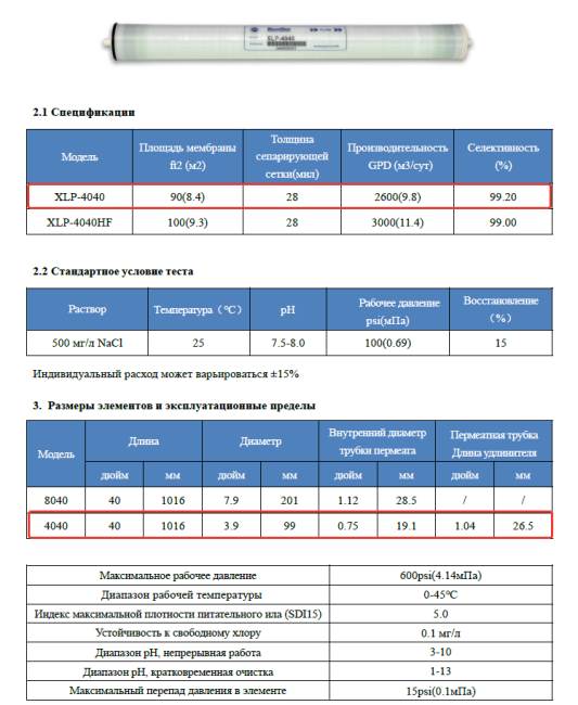 Мембрана обратноосмотическая KeenSen XLP 4040 Мембрана обратноосмотическая KeenSen XLP 4040