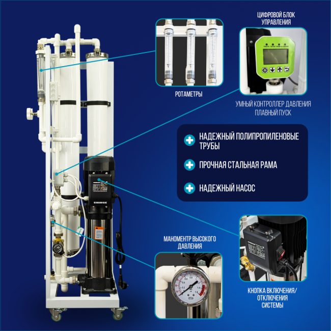 Система обратного осмоса NECOZ GOKENIN 500 STANDART M Система обратного осмоса NECOZ GOKENIN 500 STANDART M