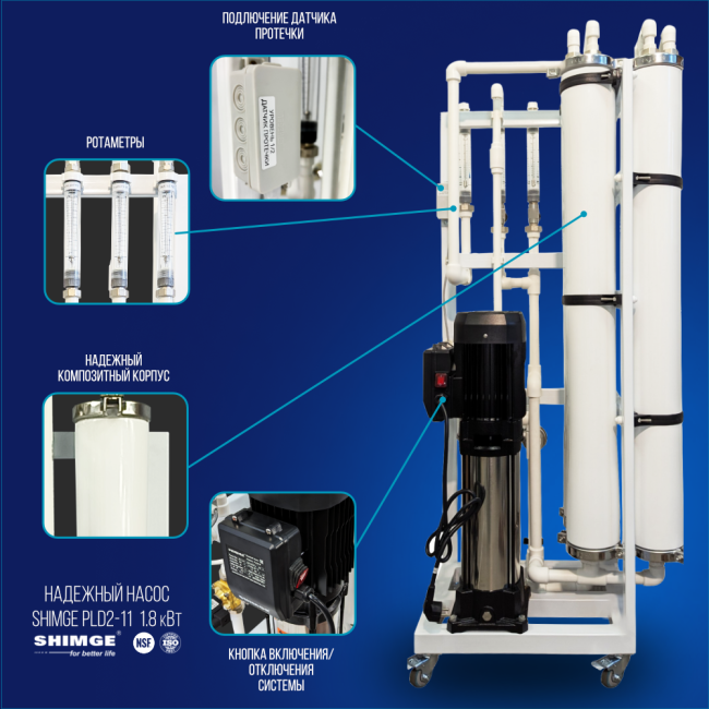 Особенности системы обратного осмоса NECOZ GOKENIN 1000 STANDART M Особенности системы обратного осмоса NECOZ GOKENIN 1000 STANDART M