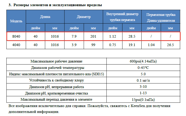 Мембрана обратноосмотическая KeenSen XLP 8040 Мембрана обратноосмотическая KeenSen XLP 8040