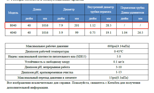 Мембрана обратноосмотическая KeenSen ULP 8040 Мембрана обратноосмотическая KeenSen ULP 8040