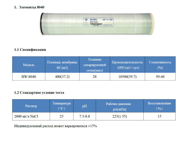 Мембрана обратноосмотическая KeenSen BW 8040