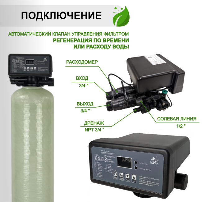 Подключение Runxin 1044 / F117Q3 Подключение Runxin 1044 / F117Q3