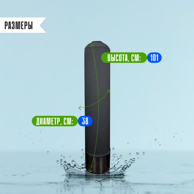 Термоизоляционный чехол на колонну 1044 размеры Термоизоляционный чехол на колонну 1044 размеры