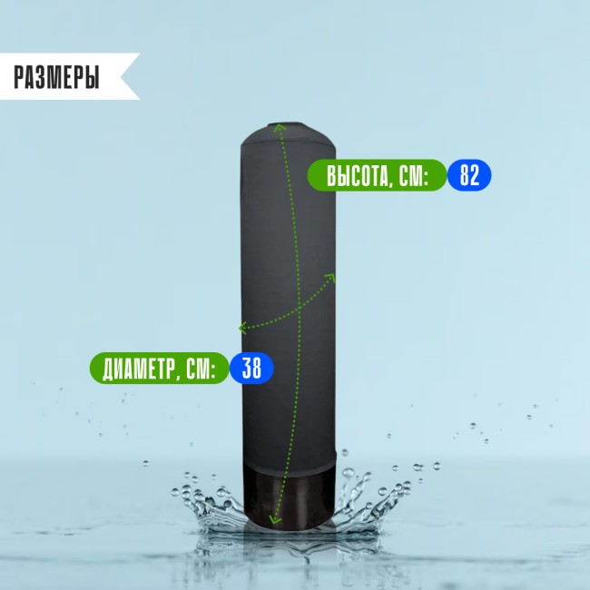 Термоизоляционный чехол на колонну 1035 размеры Термоизоляционный чехол на колонну 1035 размеры