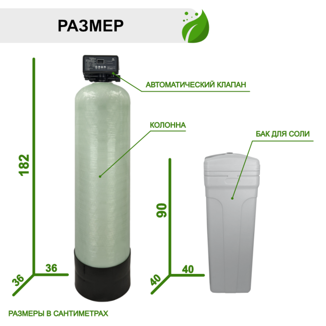 Размер Runxin 1465 / F116Q3