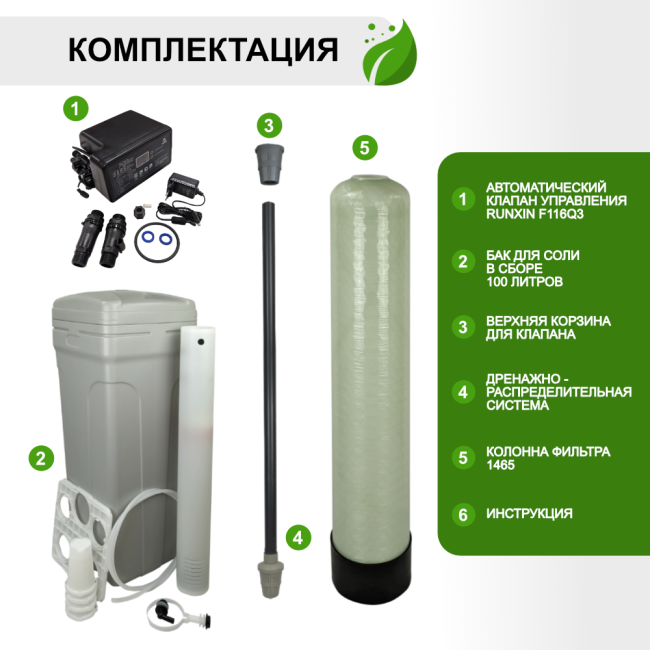 Комплектация Runxin 1465/F116Q3