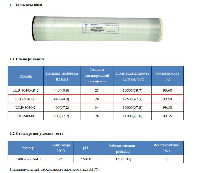 Спецификация мембраны KeenSen ULP 8040 HF
