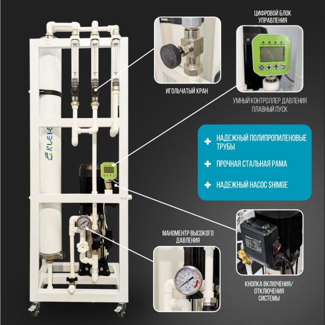 Особенности системы обратного осмоса NECOZ GOKENIN 250 STANDART PRO Особенности системы обратного осмоса NECOZ GOKENIN 250 STANDART PRO