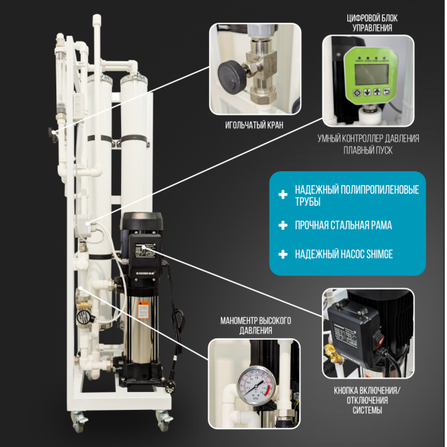 Комплектация системы обратного осмоса NECOZ GOKENIN 500 STANDART PRO Комплектация системы обратного осмоса NECOZ GOKENIN 500 STANDART PRO