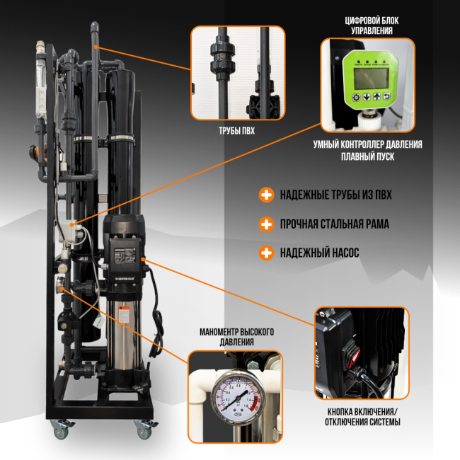 Система обратного осмоса HATAMOTO 500 STANDART