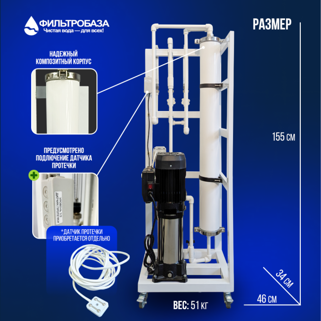 Система обратного осмоса NECOZ GOKENIN 250 STRONG РАЗМЕР