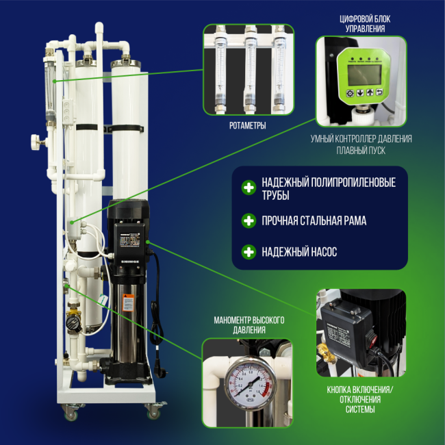 Особенности системы обратного осмоса NECOZ GOKENIN 500 STANDART