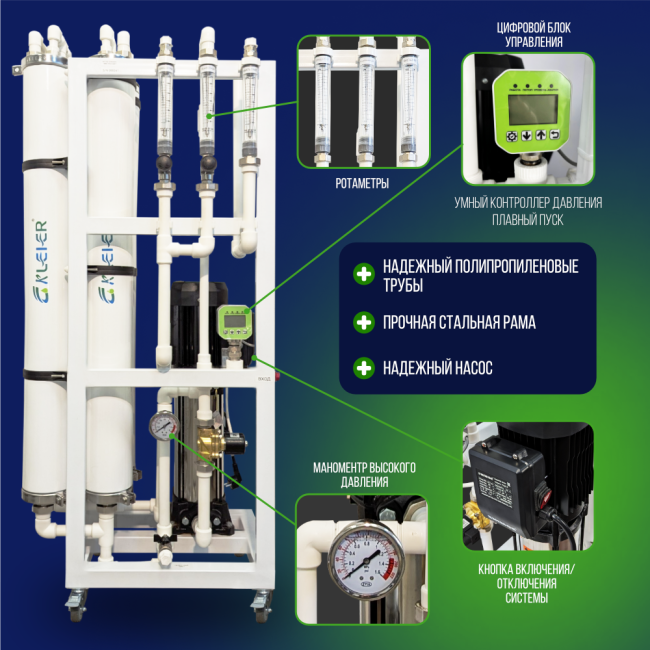 Особенности системы обратного осмоса NECOZ GOKENIN 1000 STANDART Особенности системы обратного осмоса NECOZ GOKENIN 1000 STANDART