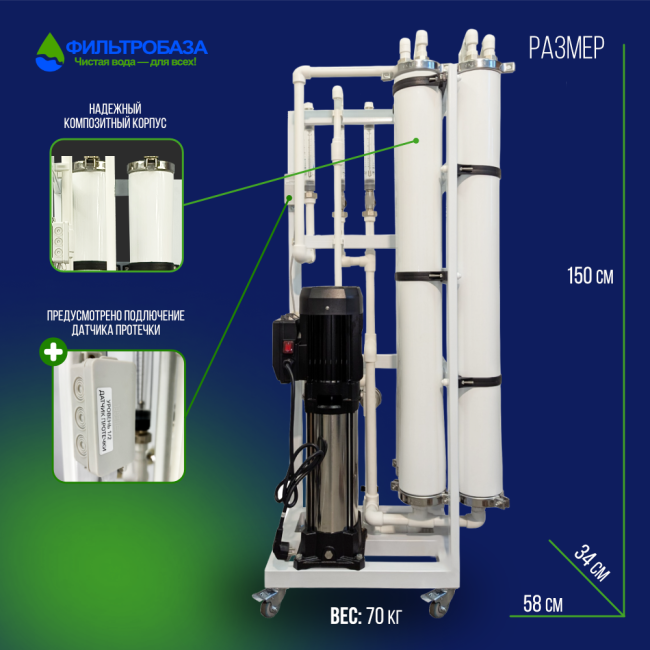 Система обратного осмоса NECOZ GOKENIN 1000 STANDART PRO