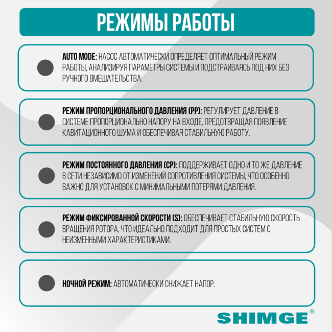 Режим работы насоса SHIMGE APM 25-4-130 Режим работы насоса SHIMGE APM 25-4-130