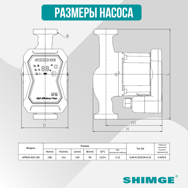 Размеры насоса SHIMGE APM 25-4-130 Размеры насоса SHIMGE APM 25-4-130