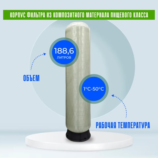 Корпус баллон засыпного фильтра Canature 1665, 4" T