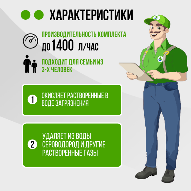 Комплект для аэрации воды до 1,4 м³/ч., 1044, F107B, AS-18 Комплект для аэрации воды до 1,4 м³/ч., 1044, F107B, AS-18