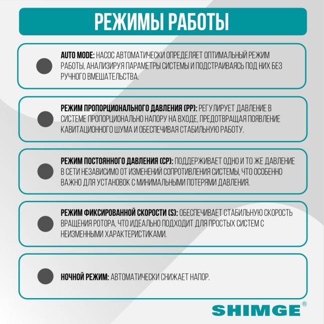 Режим работы насоса SHIMGE APM 25-6-180