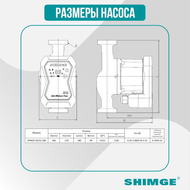 Размеры насоса SHIMGE APM 25-12-180 Размеры насоса SHIMGE APM 25-12-180