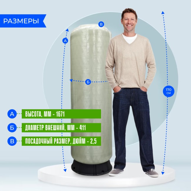 Корпус баллон засыпного фильтра Canature 1665, 2.5"