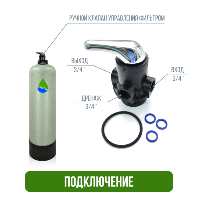 Подключение фильтра обезжелезивания, сорбции воды Runxin 1035/F56E Подключение фильтра обезжелезивания, сорбции воды Runxin 1035/F56E