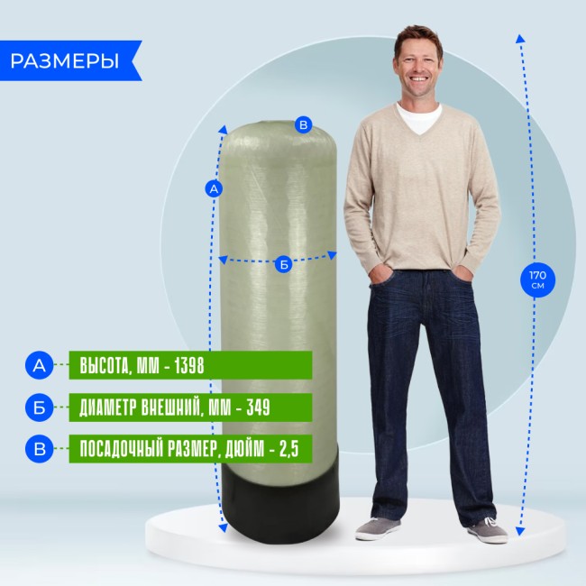 Корпус баллон засыпного фильтра Canature 1354, 2.5" Корпус баллон засыпного фильтра Canature 1354, 2.5"