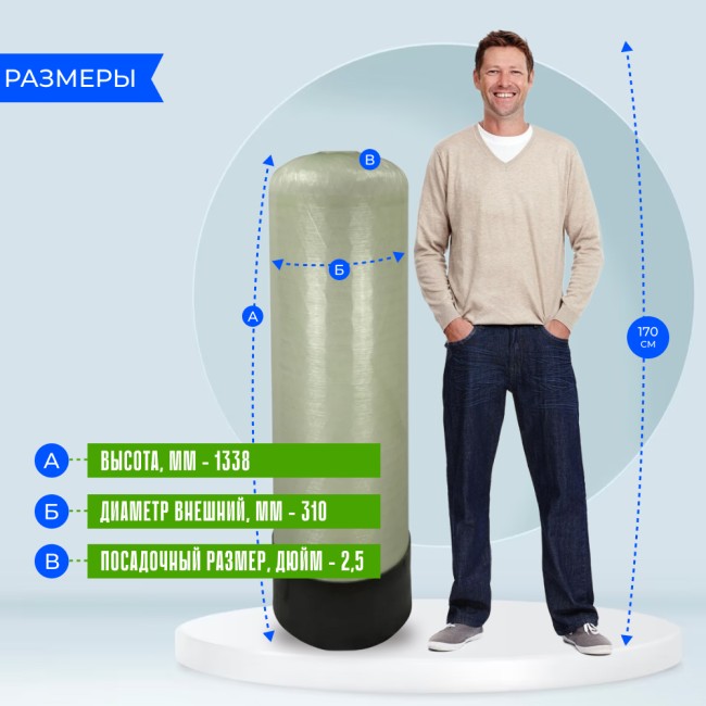Корпус баллон засыпного фильтра Canature 1252, 2.5"
