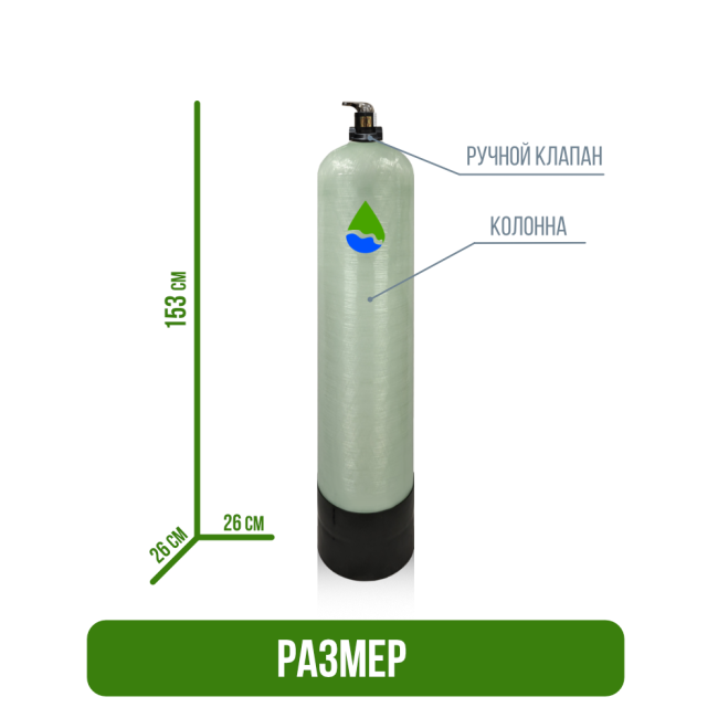 Размер фильтра обезжелезивания, сорбции воды Runxin 1054/F56E