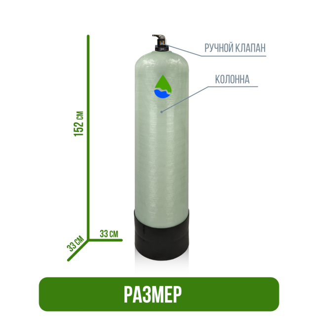 Размер фильтра обезжелезивания, сорбции воды Runxin 1252/F56E Размер фильтра обезжелезивания, сорбции воды Runxin 1252/F56E