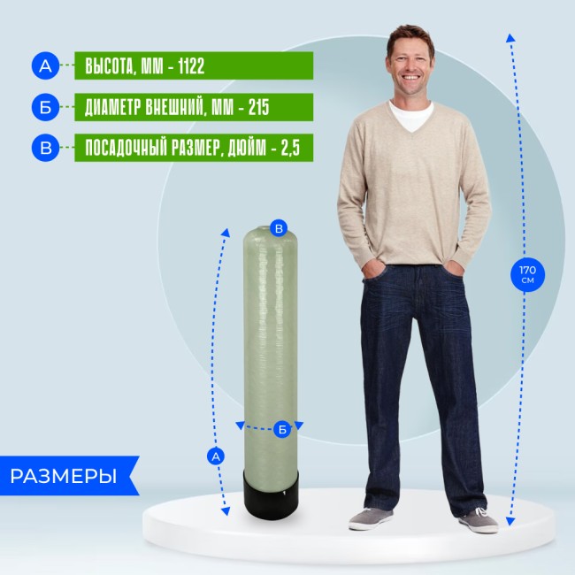 Корпус баллон засыпного фильтра Canature 0844, 2.5"