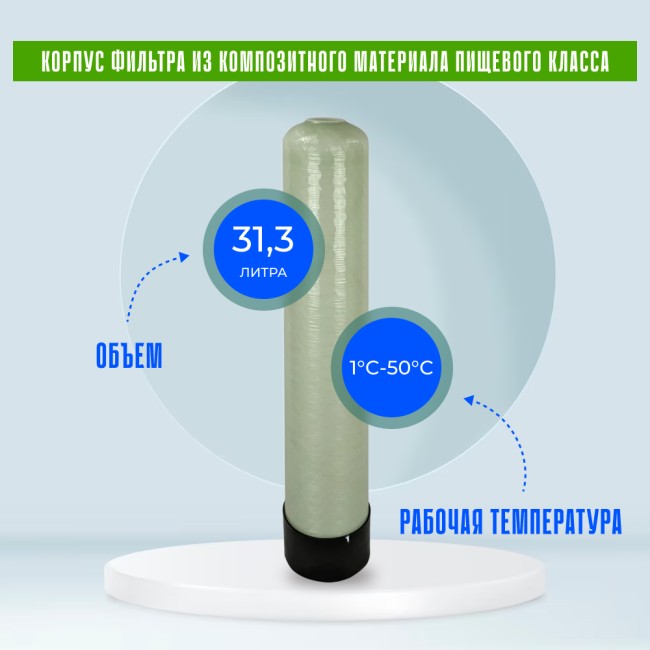 Корпус баллон засыпного фильтра Canature 0844, 2.5"